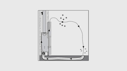 Ventilación